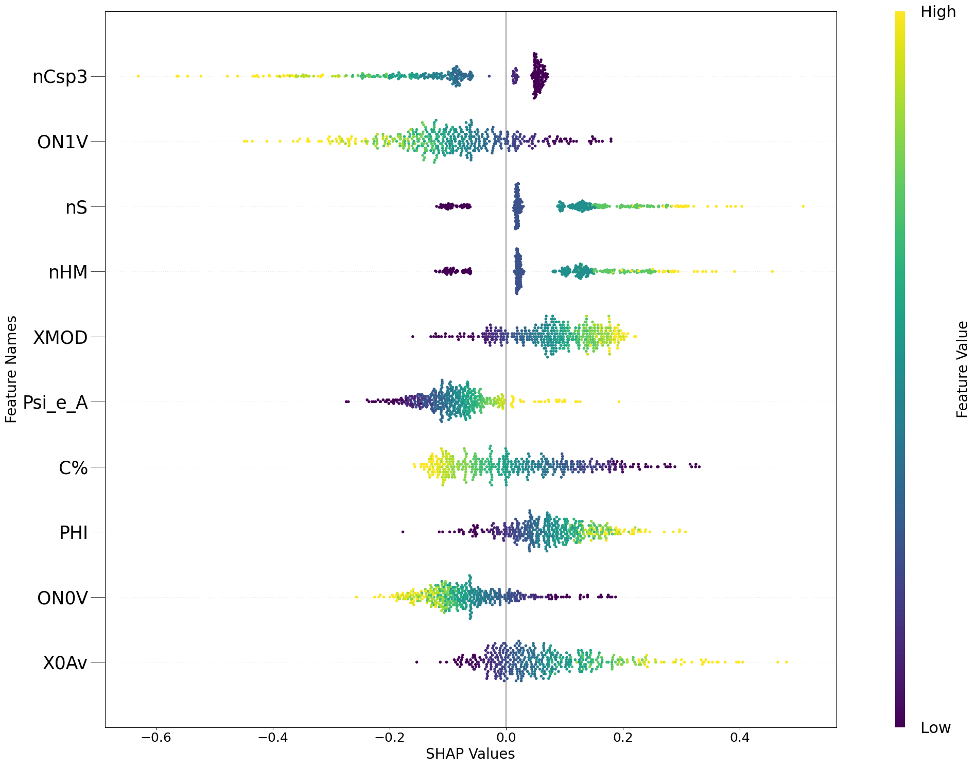 ../_images/ipython_notebooks_Explain_visualizations_9_1.png