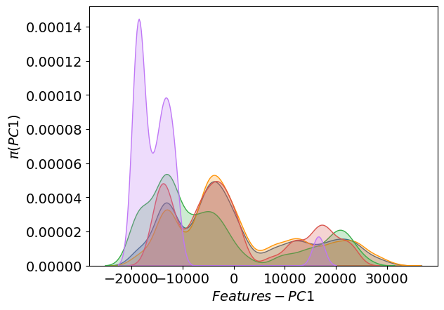 ../_images/ipython_notebooks_active_model_based_41_0.png