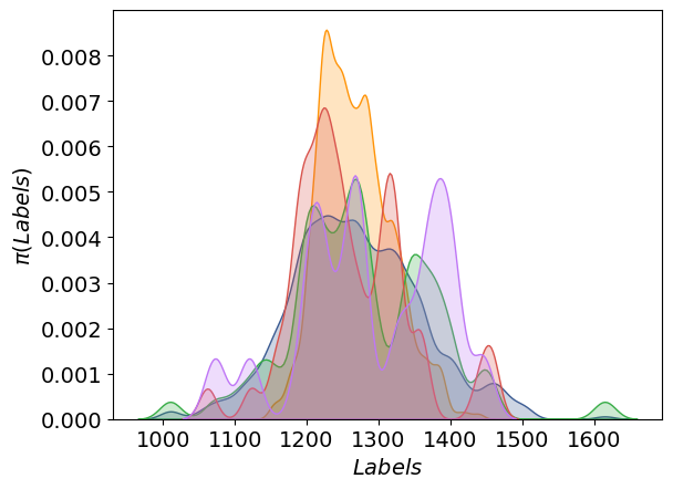 ../_images/ipython_notebooks_active_model_based_43_0.png